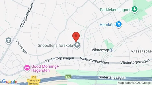 Apartments for rent i Stockholm South - kort over placeringen