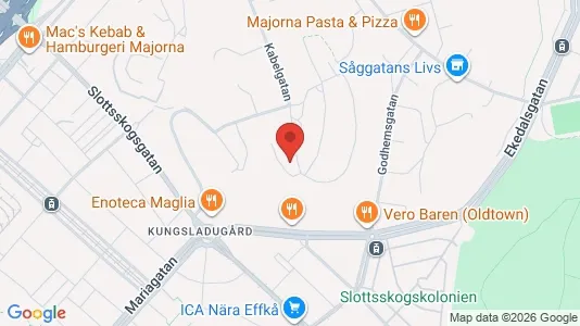 Apartments for rent i Majorna-Linné - kort over placeringen