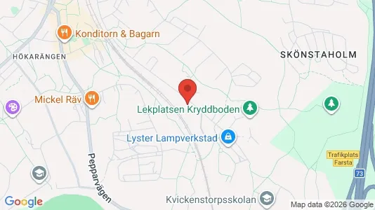 Apartments for rent i Stockholm South - kort over placeringen