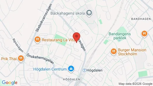 Apartments for rent i Stockholm South - kort over placeringen