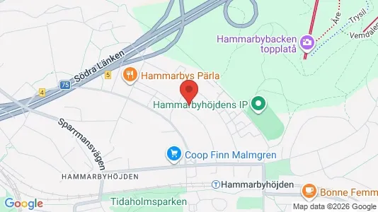 Apartments for rent i Stockholm South - kort over placeringen