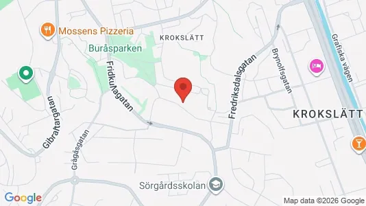 Apartments for rent i Örgryte-Härlanda - kort over placeringen