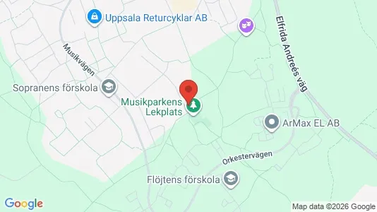 Apartments for rent i Uppsala - kort over placeringen