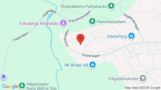 Apartments for rent i Uppsala - kort over placeringen