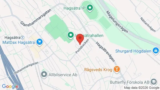 Apartments for rent i Stockholm South - kort over placeringen