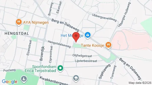 Apartments for rent i Nijmegen - kort over placeringen