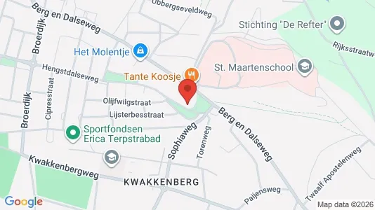 Apartments for rent i Nijmegen - kort over placeringen