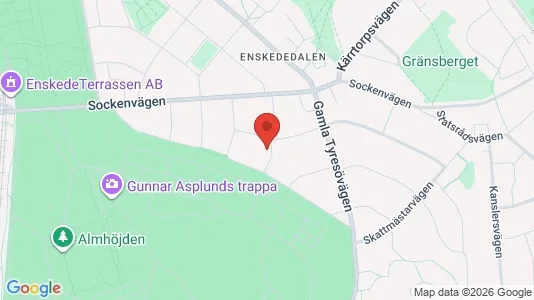 Apartments for rent i Stockholm South - kort over placeringen