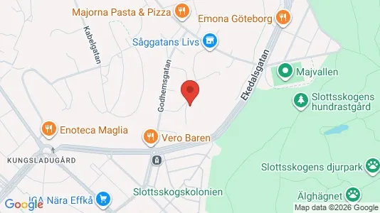 Apartments for rent i Majorna-Linné - kort over placeringen