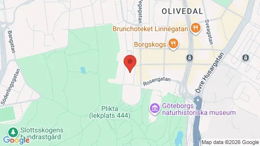 Apartments for rent i Gothenburg City Centre - kort over placeringen