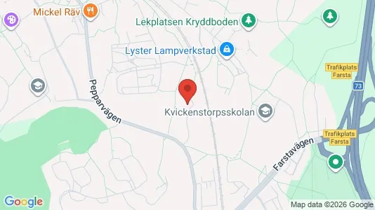 Apartments for rent i Stockholm South - kort over placeringen