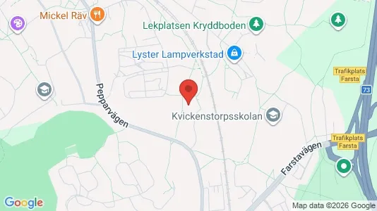 Apartments for rent i Stockholm South - kort over placeringen