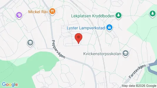 Apartments for rent i Stockholm South - kort over placeringen
