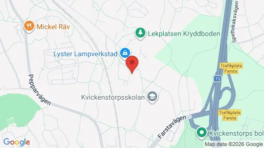 Apartments for rent i Stockholm South - kort over placeringen