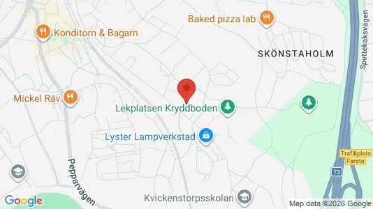 Apartments for rent i Stockholm South - kort over placeringen