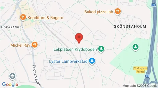 Apartments for rent i Stockholm South - kort over placeringen