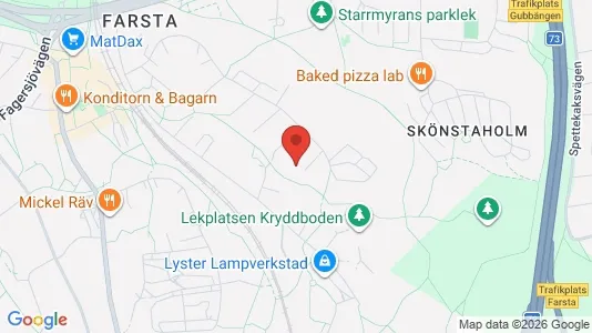 Apartments for rent i Stockholm South - kort over placeringen