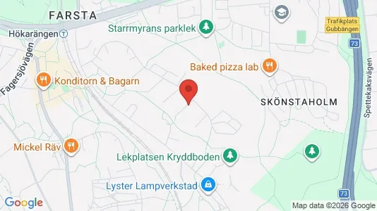 Apartments for rent i Stockholm South - kort over placeringen