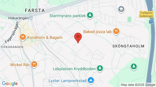 Apartments for rent i Stockholm South - kort over placeringen