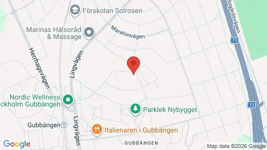 Apartments for rent i Stockholm South - kort over placeringen