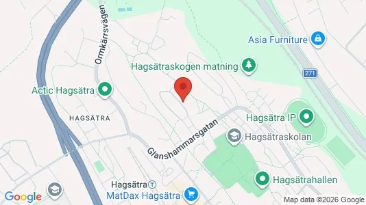 Apartments for rent i Stockholm South - kort over placeringen