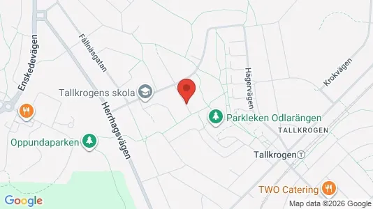 Apartments for rent i Stockholm South - kort over placeringen