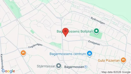 Apartments for rent i Stockholm South - kort over placeringen