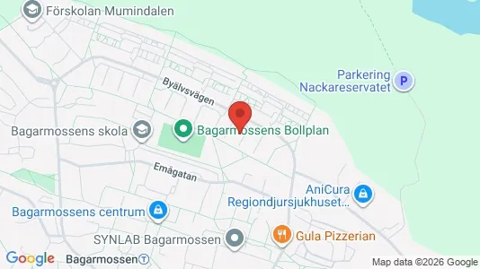Apartments for rent i Stockholm South - kort over placeringen