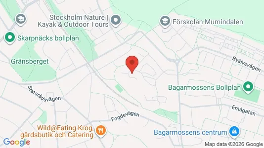 Apartments for rent i Stockholm South - kort over placeringen