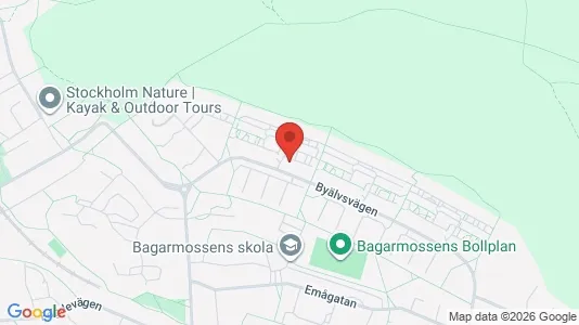 Apartments for rent i Stockholm South - kort over placeringen