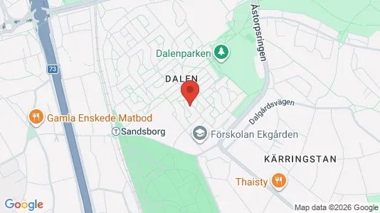 Apartments for rent i Stockholm South - kort over placeringen