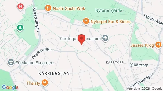 Apartments for rent i Stockholm South - kort over placeringen