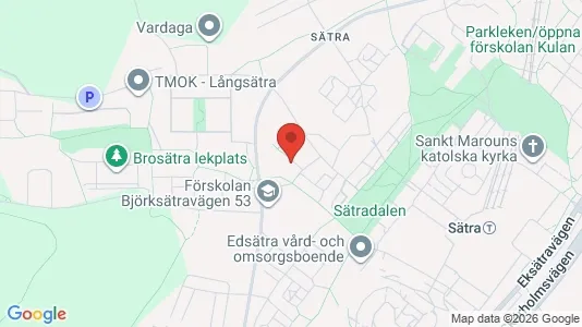 Apartments for rent i Stockholm South - kort over placeringen
