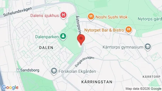 Apartments for rent i Stockholm South - kort over placeringen
