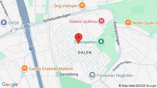 Apartments for rent i Stockholm South - kort over placeringen