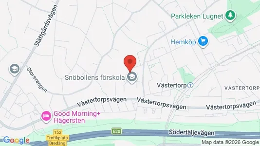 Apartments for rent i Stockholm South - kort over placeringen