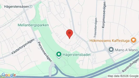 Apartments for rent i Stockholm South - kort over placeringen