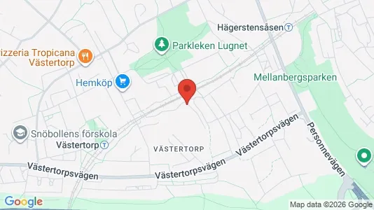 Apartments for rent i Stockholm South - kort over placeringen