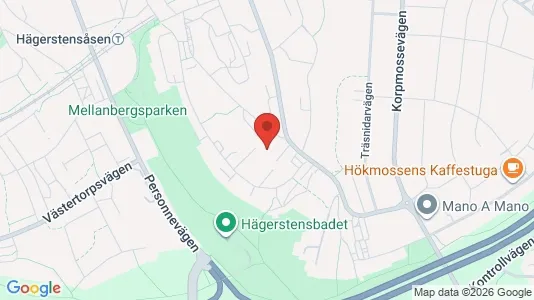 Apartments for rent i Stockholm South - kort over placeringen