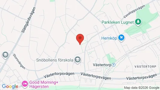 Apartments for rent i Stockholm South - kort over placeringen