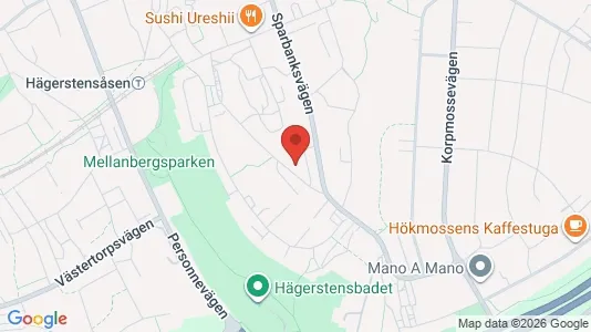 Apartments for rent i Stockholm South - kort over placeringen