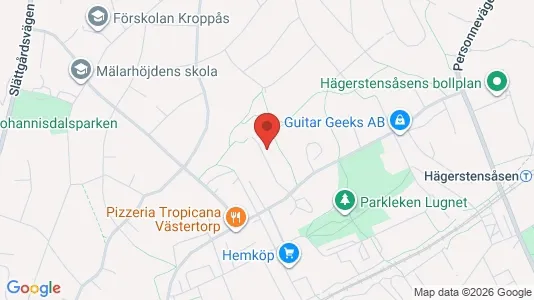 Apartments for rent i Stockholm South - kort over placeringen