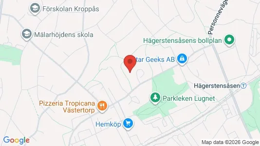 Apartments for rent i Stockholm South - kort over placeringen