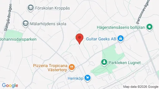 Apartments for rent i Stockholm South - kort over placeringen