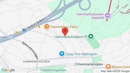 Apartments for rent i Stockholm South - kort over placeringen
