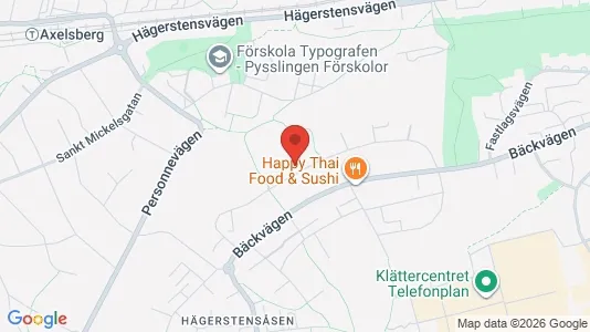 Apartments for rent i Stockholm South - kort over placeringen