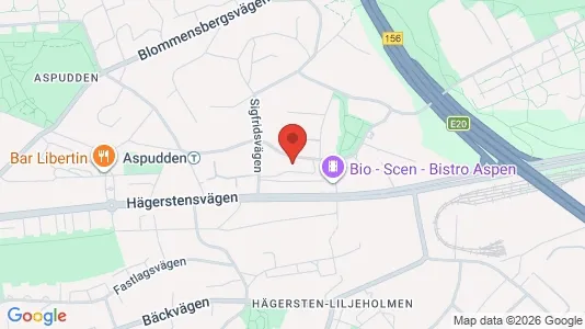 Apartments for rent i Stockholm South - kort over placeringen