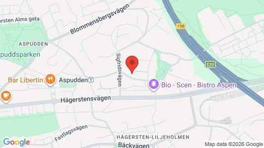 Apartments for rent i Stockholm South - kort over placeringen