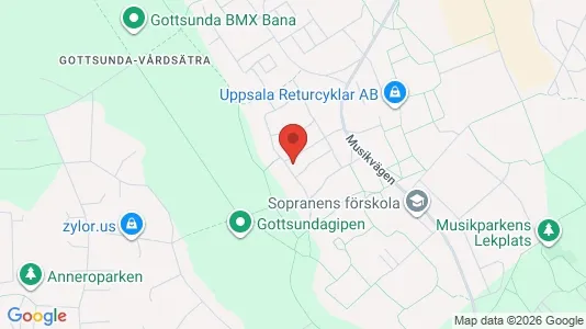 Apartments for rent i Uppsala - kort over placeringen