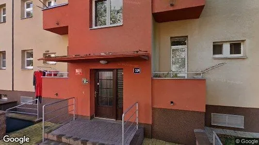 Apartments for rent in Prague 10 - Photo from Google Street View